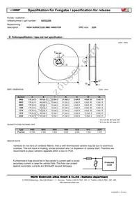 82532250 Datasheet Page 4