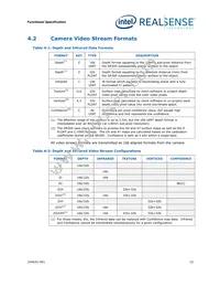 82535IVCHVM Datasheet Page 15