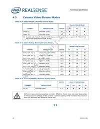 82535IVCHVM Datasheet Page 16