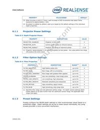 82535IVCHVM Datasheet Page 19