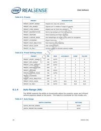 82535IVCHVM Datasheet Page 20