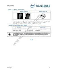 82535IVCHVM Datasheet Page 23