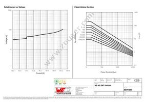 82541250 Datasheet Page 2