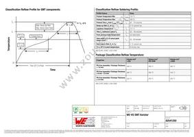 82541250 Datasheet Page 4