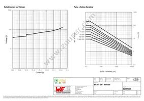 82541300 Datasheet Page 2