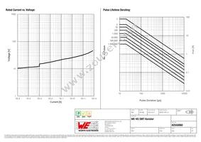 82550060 Datasheet Page 2