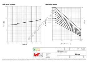 82551200 Datasheet Page 2