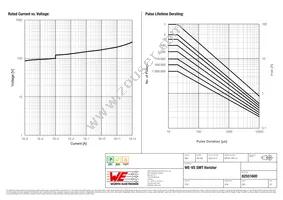 82551600 Datasheet Page 2