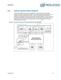 82635AWGDVKPRQ Datasheet Page 15