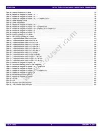 82P2281PFG8 Datasheet Page 8