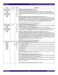 82P2281PFG8 Datasheet Page 16