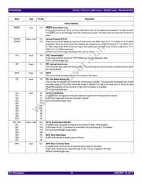 82P2281PFG8 Datasheet Page 18