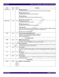 82P2281PFG8 Datasheet Page 19