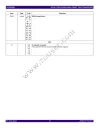 82P2281PFG8 Datasheet Page 21