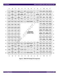 82V2044DAG Datasheet Page 3