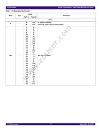 82V2044DAG Datasheet Page 11