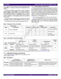 82V2044DAG Datasheet Page 15