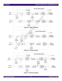 82V2044DAG Datasheet Page 21