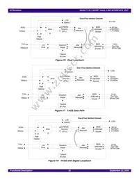 82V2044DAG Datasheet Page 22