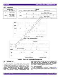 82V2054DAG Datasheet Page 16