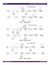 82V2054DAG Datasheet Page 20