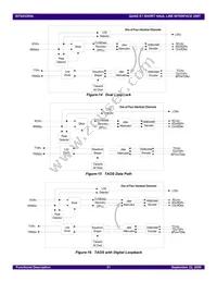 82V2054DAG Datasheet Page 21