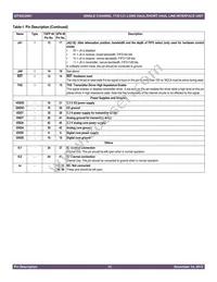 82V2081PP8 Datasheet Page 15