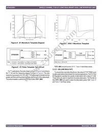 82V2081PP8 Datasheet Page 17