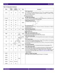 82V3202NLG-TSW Datasheet Page 15