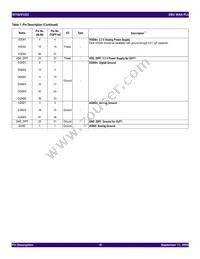 82V3202NLG-TSW Datasheet Page 16