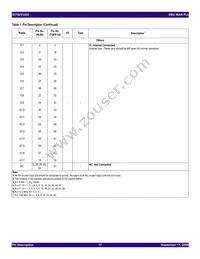 82V3202NLG-TSW Datasheet Page 17