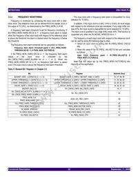 82V3202NLG-TSW Datasheet Page 22