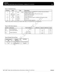 83032AGILFT Datasheet Page 2