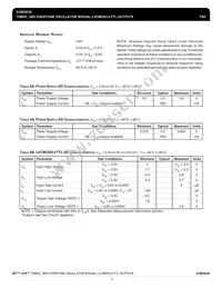 83032AGILFT Datasheet Page 3