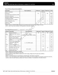 83032AGILFT Datasheet Page 4