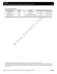 83032AGILFT Datasheet Page 10