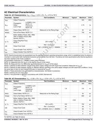 8305AGLFT-TEJ Datasheet Page 6