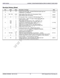 8305AGLFT-TEJ Datasheet Page 16