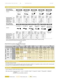 83132030 Datasheet Page 4