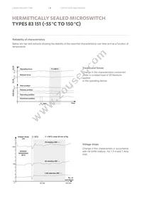 83151044 Datasheet Page 3