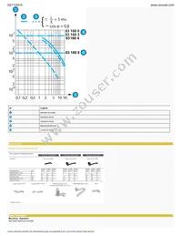 83160301 Datasheet Page 6