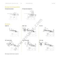 831694CC.5.0 Datasheet Page 3