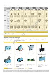 83170929 Datasheet Page 5