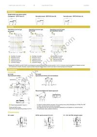 83170929 Datasheet Page 7