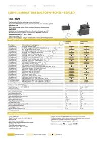 83200035 Datasheet Cover