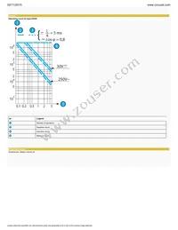 83229501 Datasheet Page 3