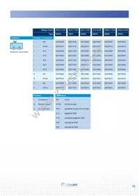 83279817 Datasheet Page 15