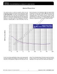 8344AY-01LFT Datasheet Page 8