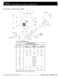 8344AY-01LFT Datasheet Page 14