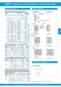 8350-AC2B-MBAS-Y0BB0A-30A Datasheet Page 3